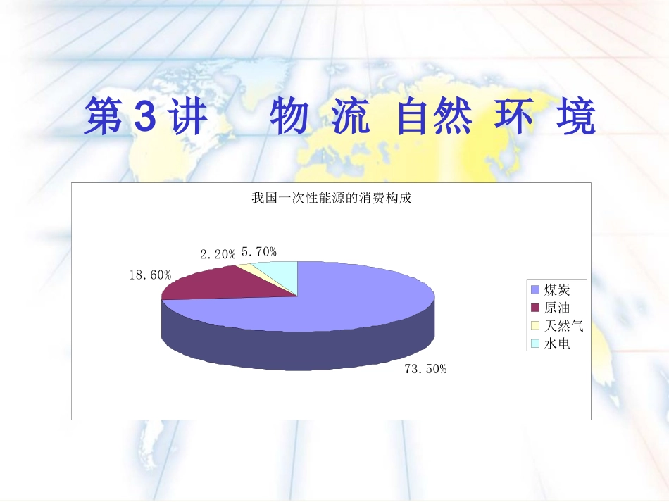 我国物流自然环境._第1页