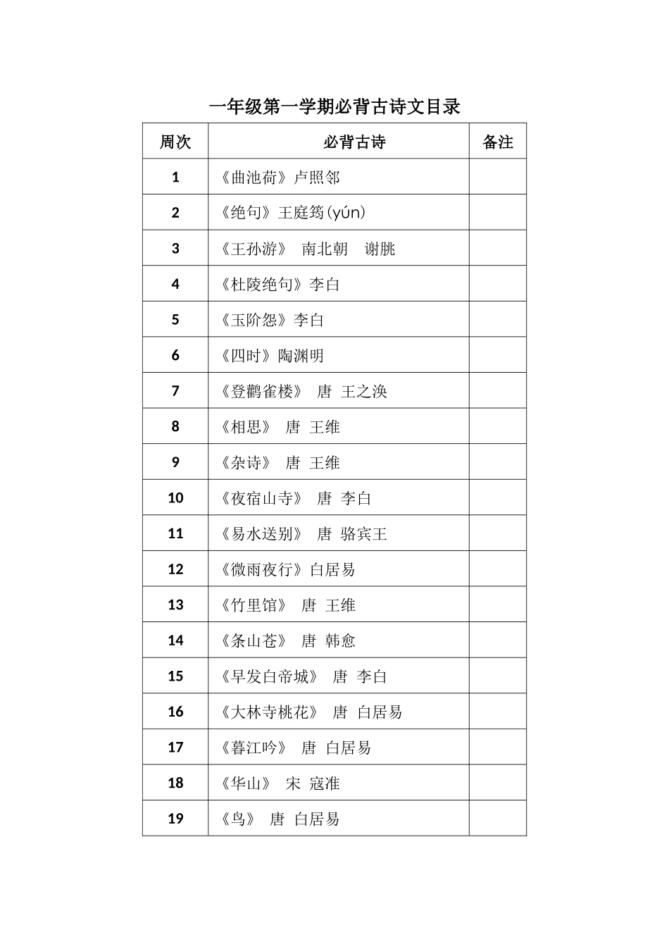 人教版2018新版一年级上学期必背古诗_第1页