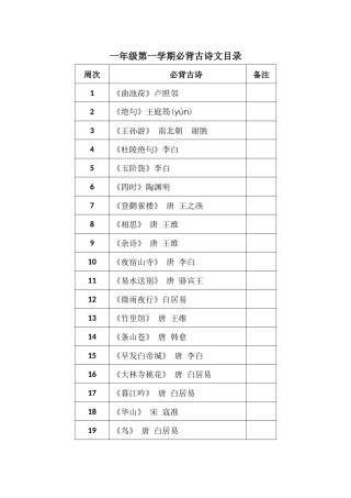 人教版2018新版一年级上学期必背古诗