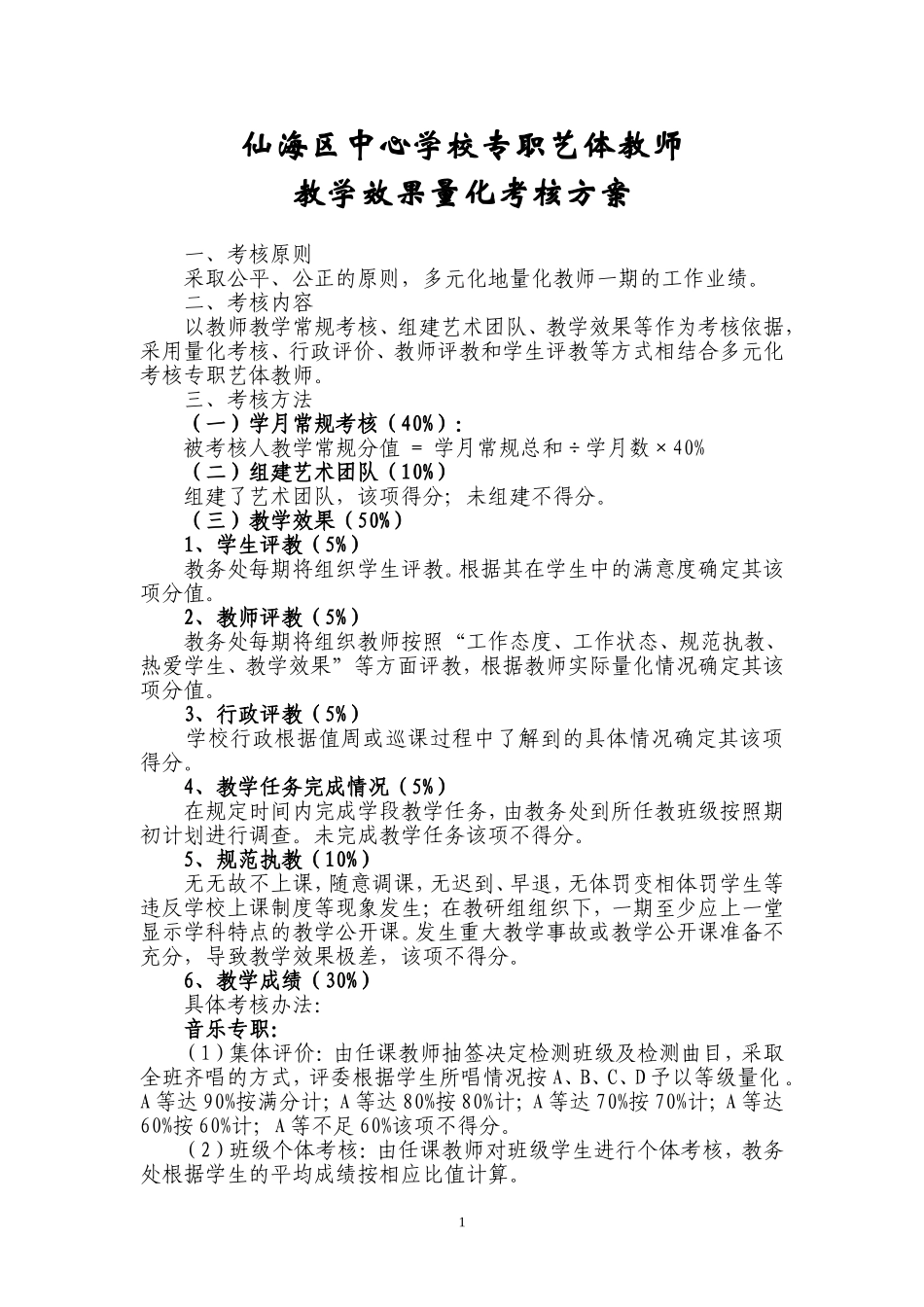 专职艺体教师考核方案_第1页