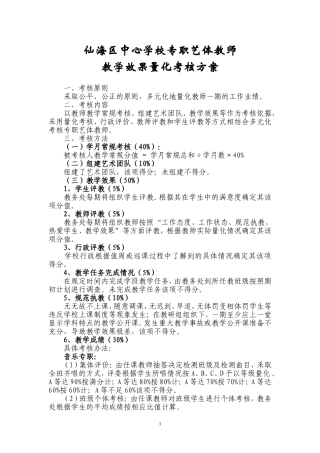 专职艺体教师考核方案