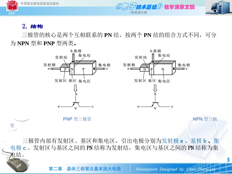 电子技术基础_第3页