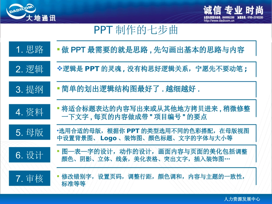 如何制作精美的PPT_第3页