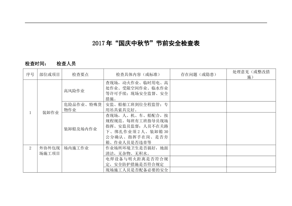 2017年国庆中秋节前安全生产检查表_第1页