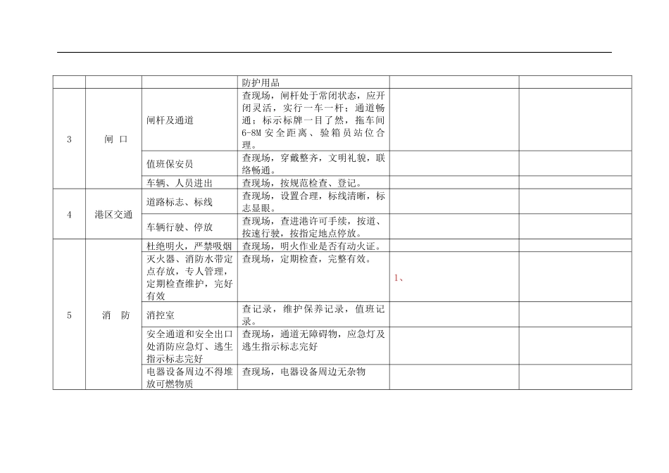 2017年国庆中秋节前安全生产检查表_第2页