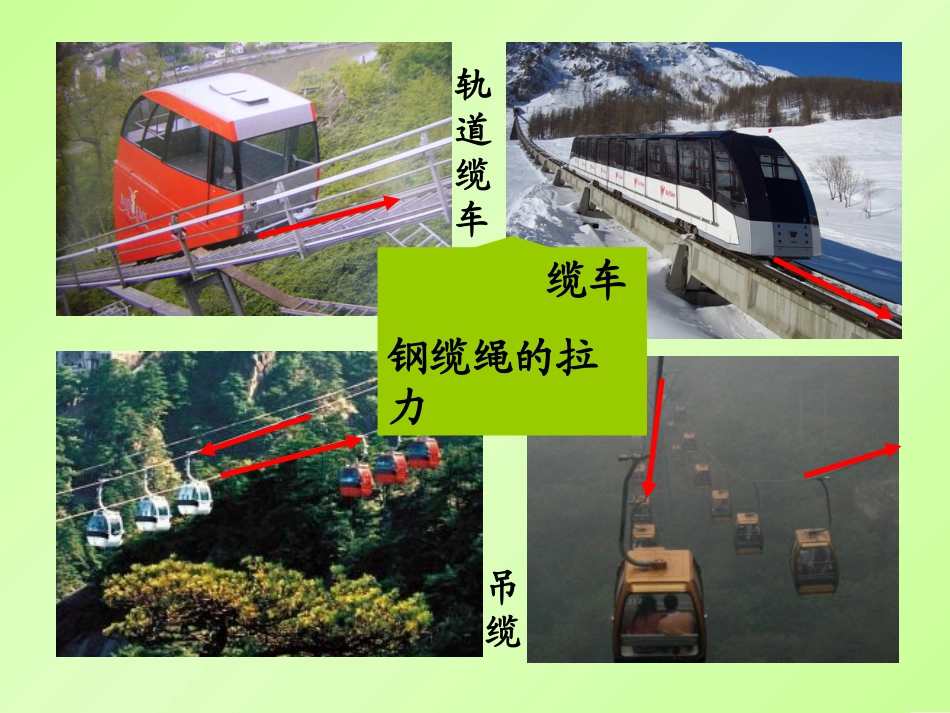 我们的小缆车(教科版五上)_第3页