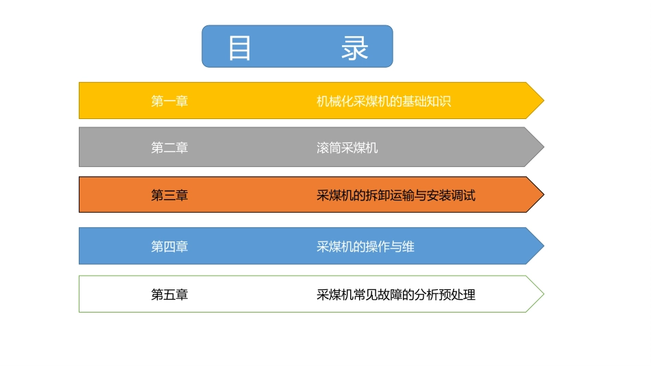 煤矿采煤机操作作业_第2页