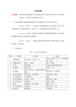 FABE销售法则及应用案例