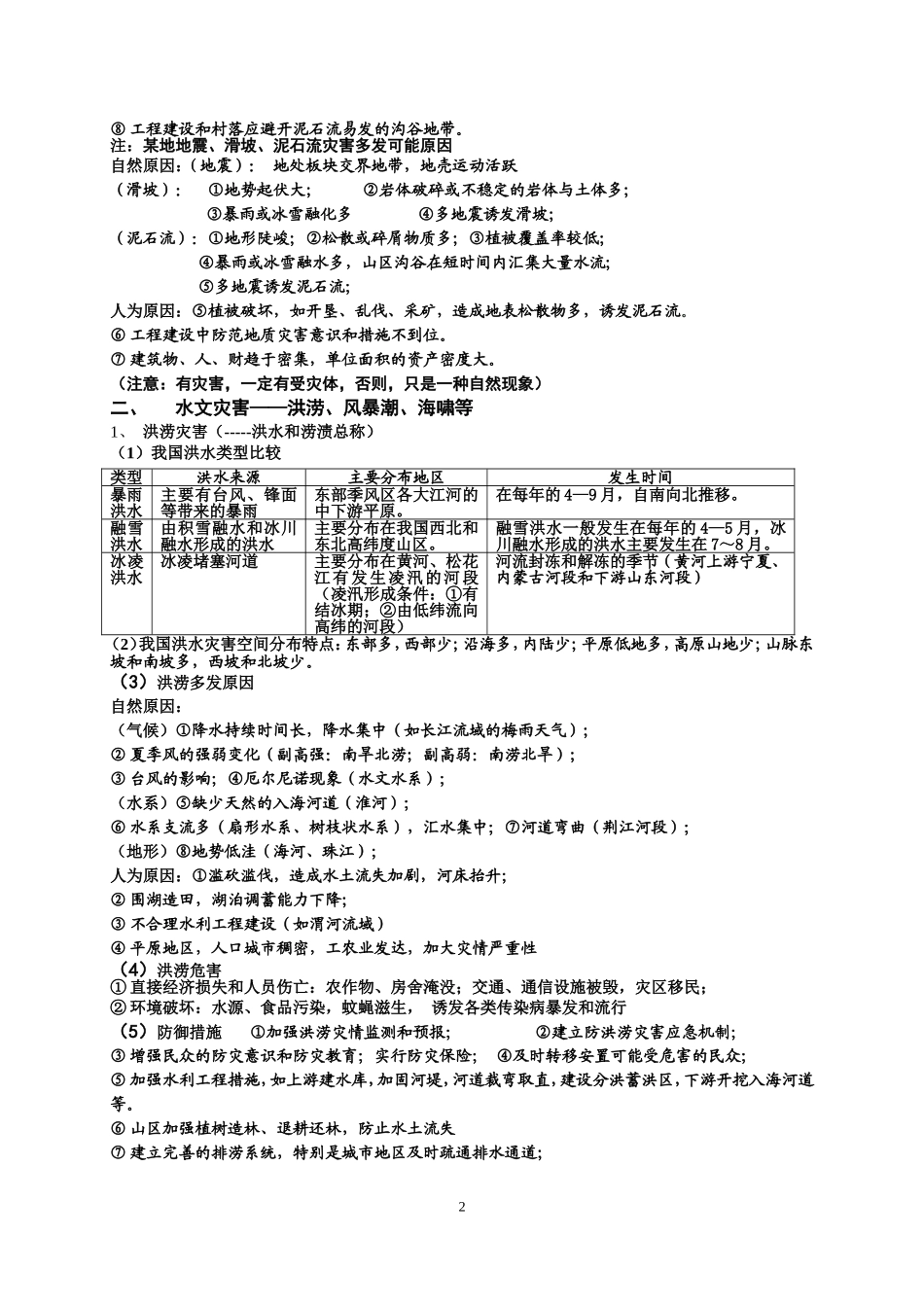 自然灾害与防治知识总结 (自己整理总结的)_第2页