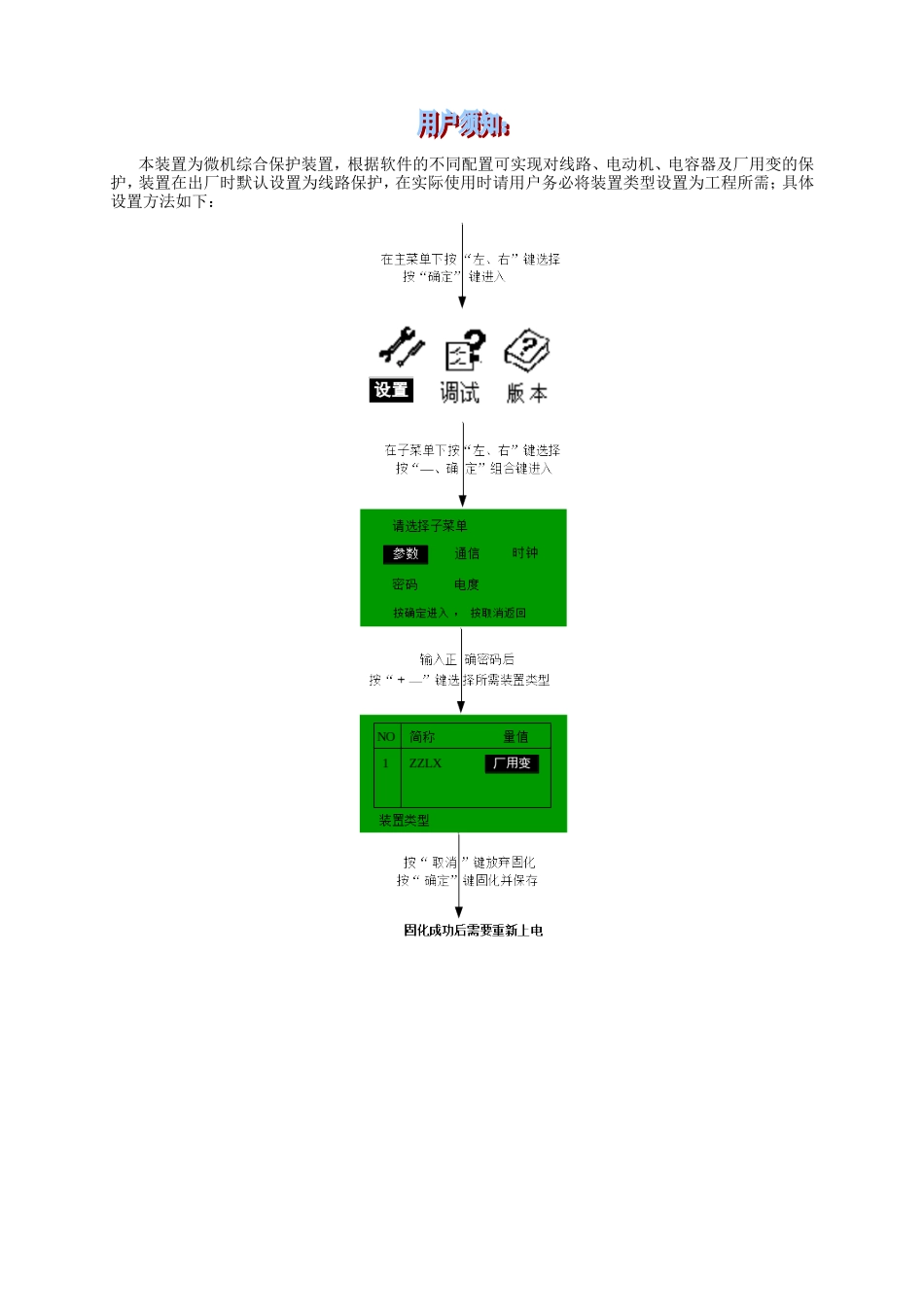 WGB-871技术及使用说明书_第2页