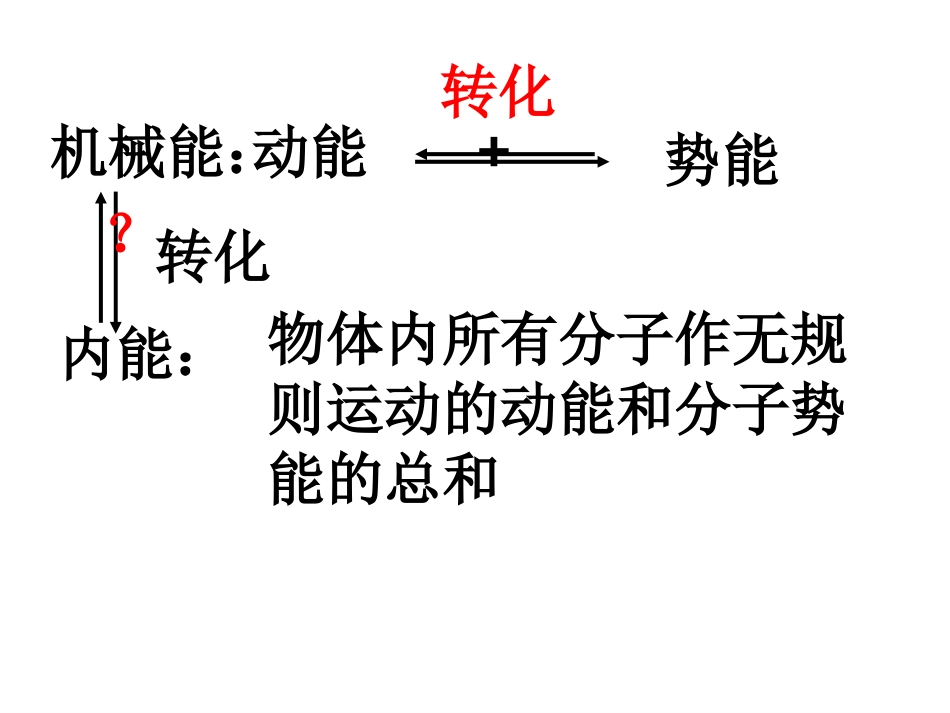 机械能和内能的相互转化_第1页