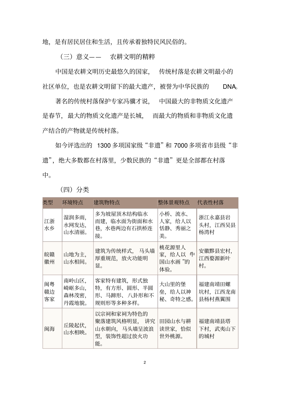 中国古村落传统村落保护开发研究_第2页