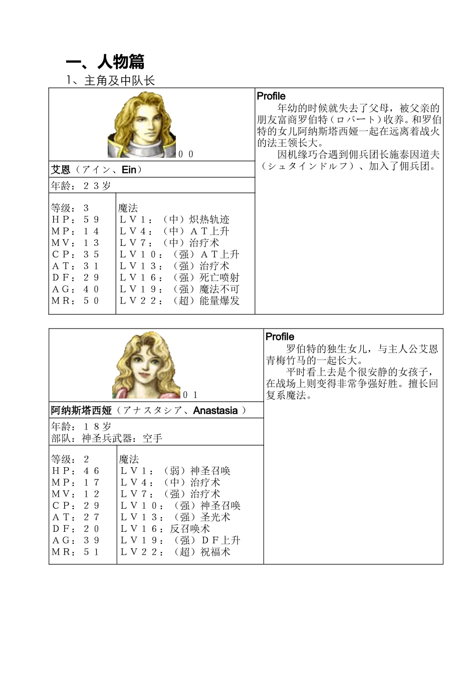 少年佣兵团攻略书_第1页