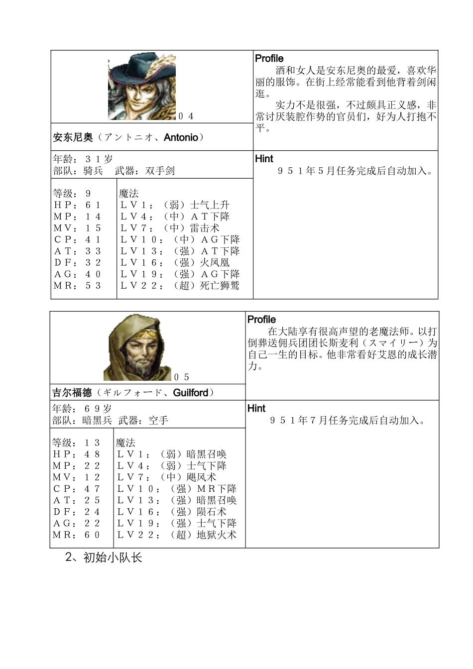 少年佣兵团攻略书_第3页