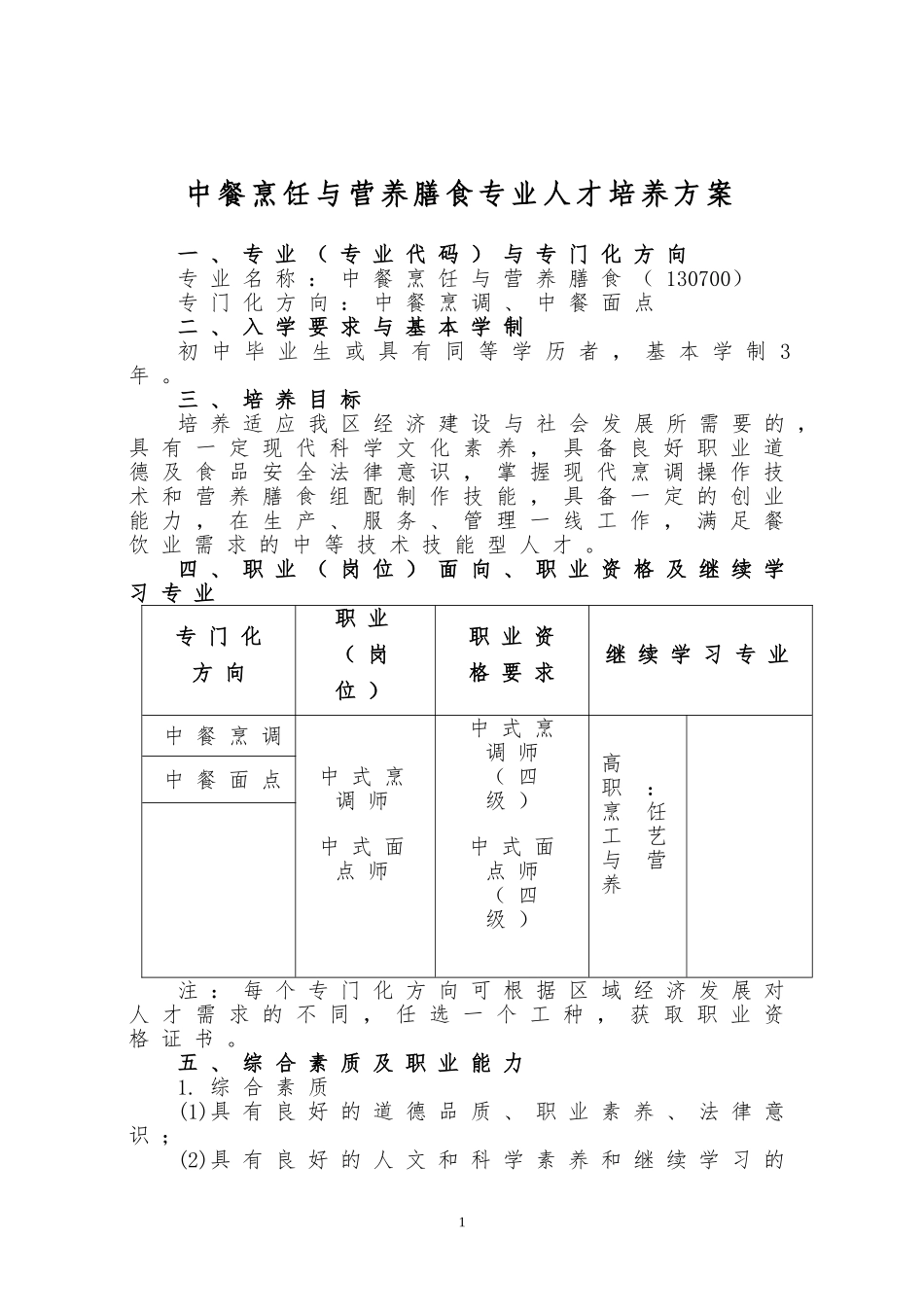 17中餐烹饪专业人才培养方案_第1页