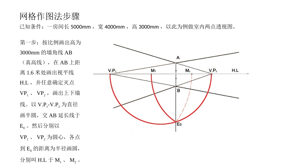 室内手绘(两点透视讲解)_第1页