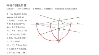 室内手绘(两点透视讲解)