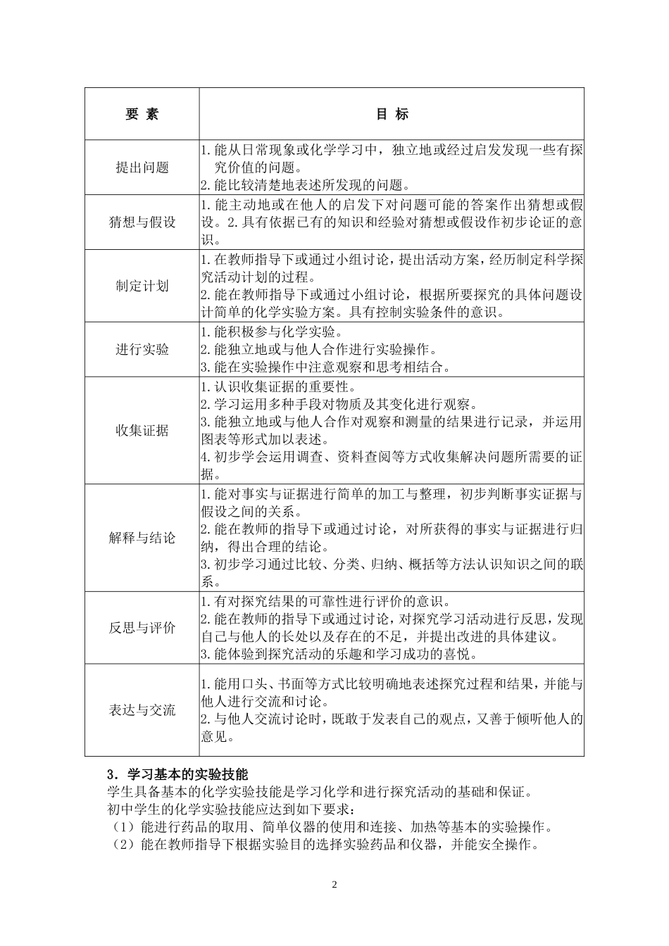 初中论文：科学探究与化学实验_第2页