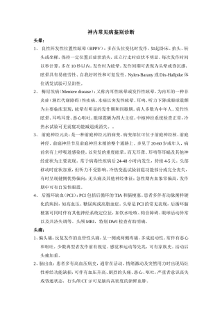 神经内科常见病鉴别诊断