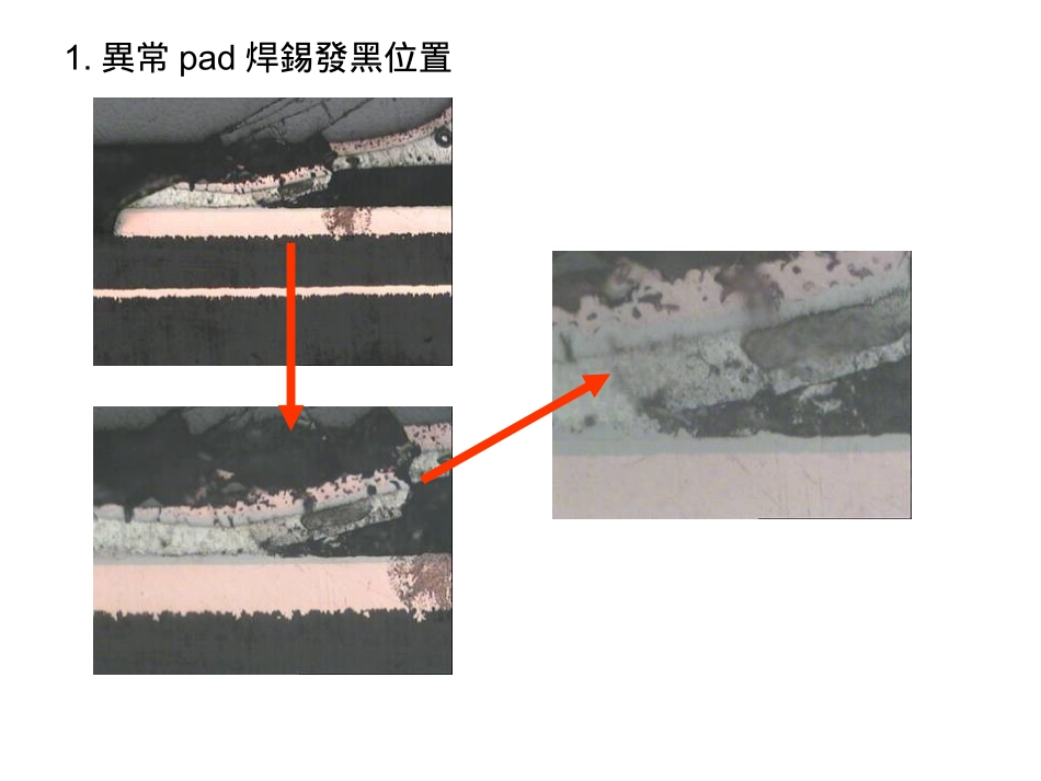 PCB工艺-吃锡_第2页