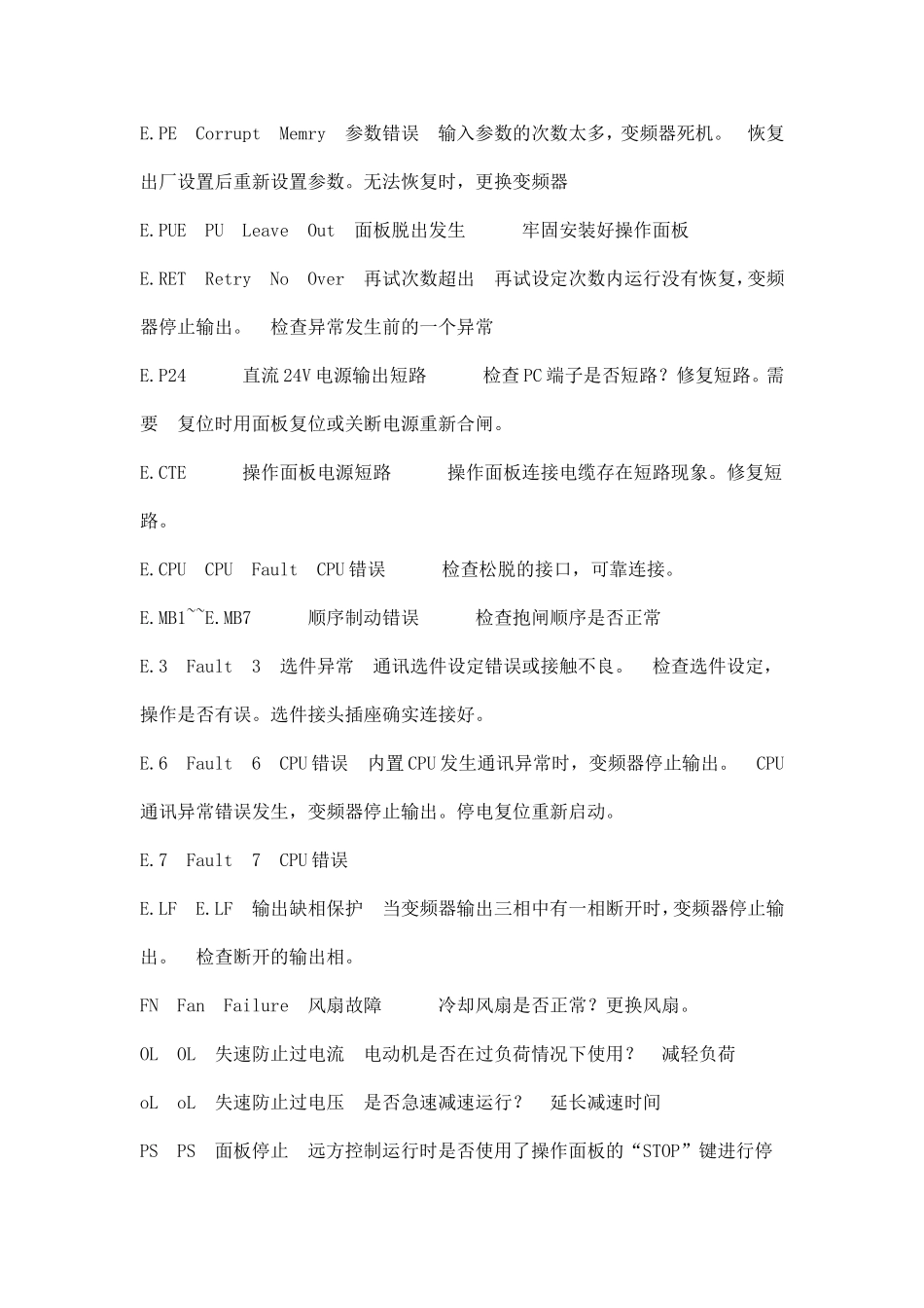 三菱变频器故障代码与解决办法_第3页