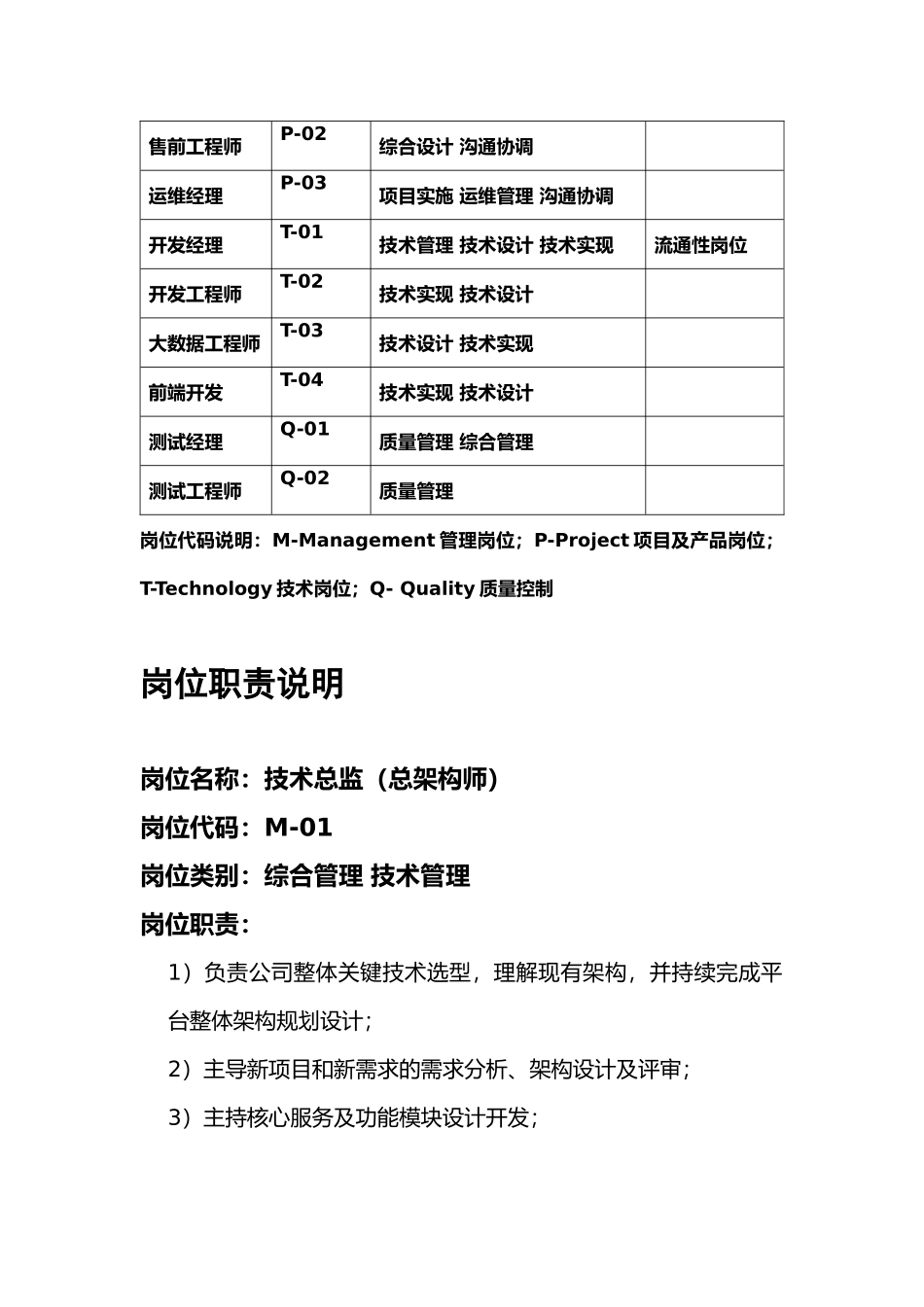 软件研发技术部门岗位职责_第3页