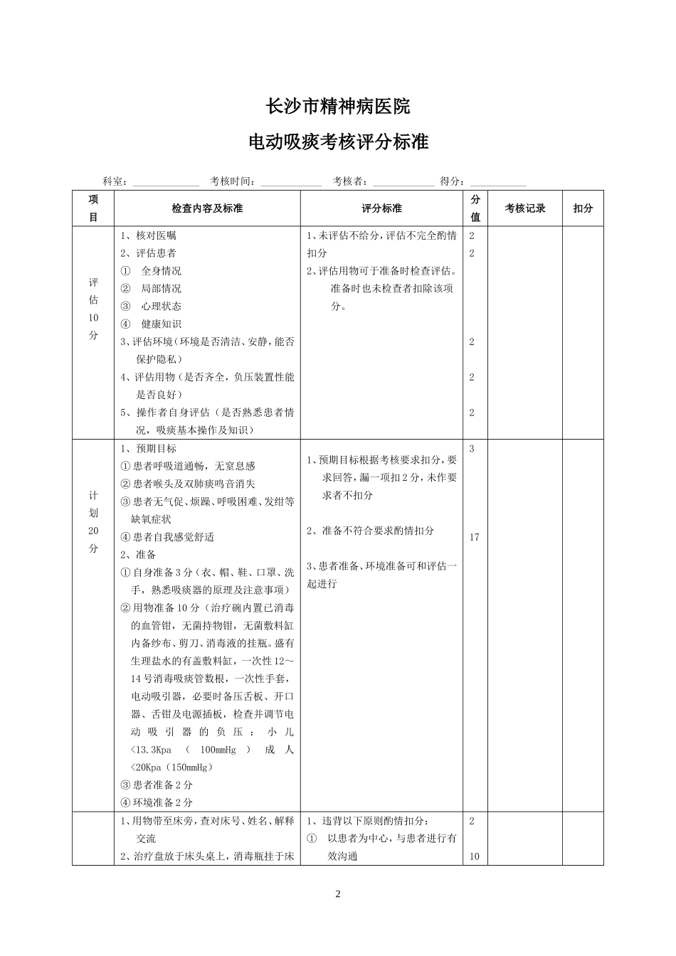 护理操作考核评分标准_第3页