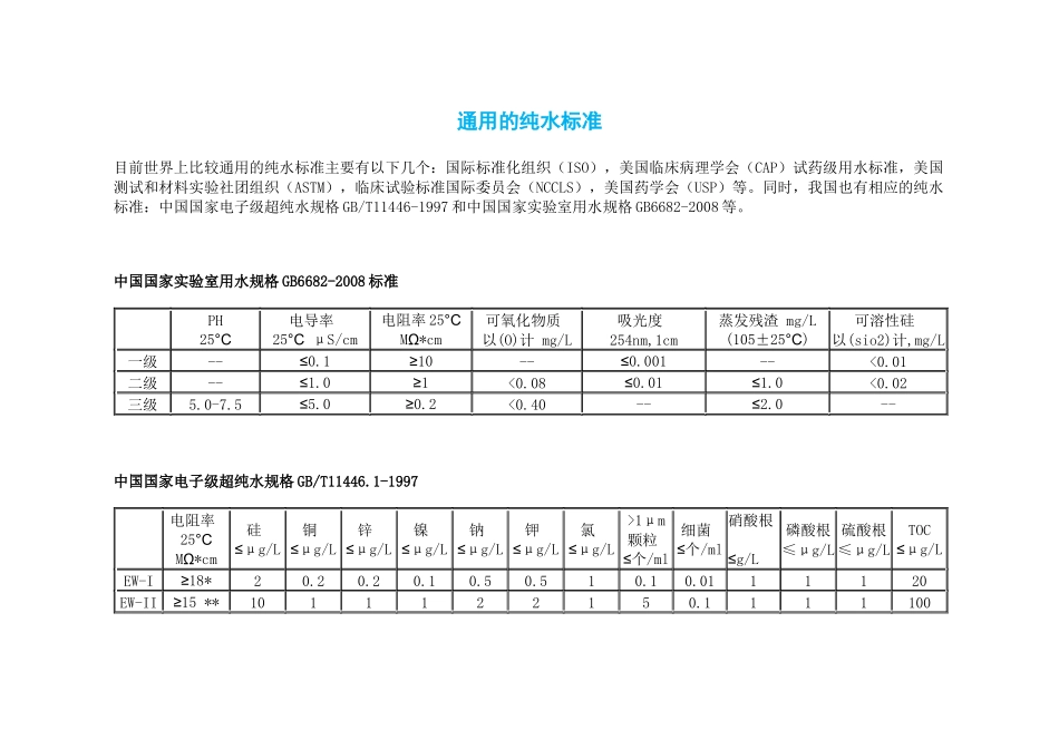 通用的纯水标准_第1页
