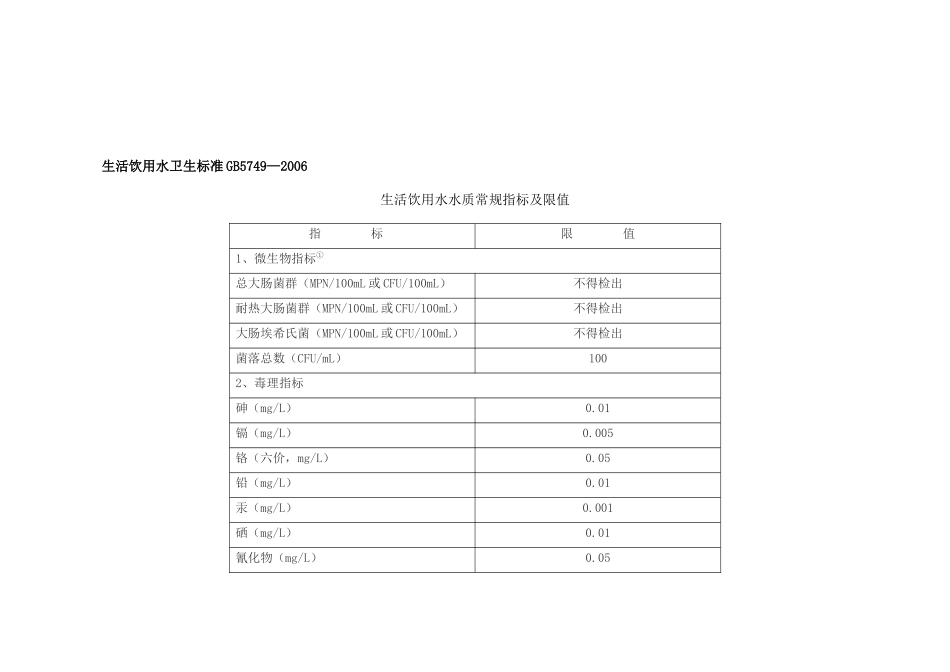 通用的纯水标准_第3页