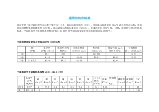 通用的纯水标准