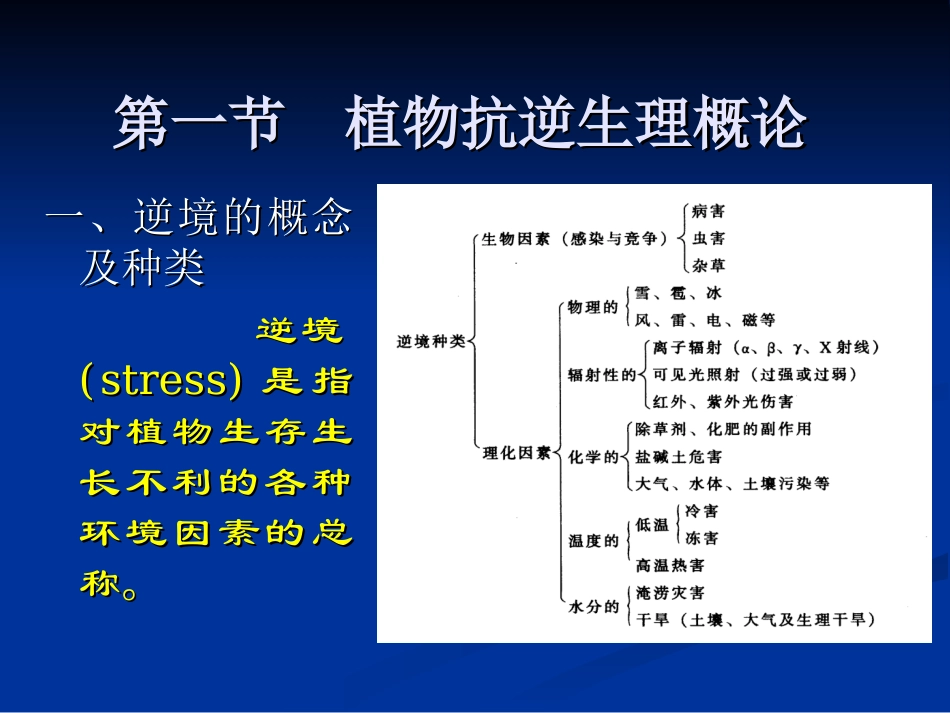 植物的抗逆生理_第3页
