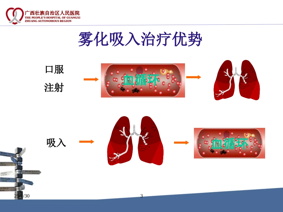 儿童常见呼吸道疾病雾化吸入的药学服务_第3页