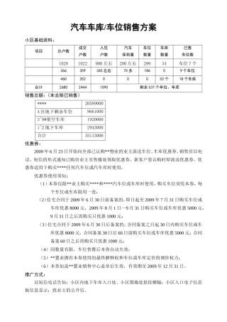 车库车位销售方案
