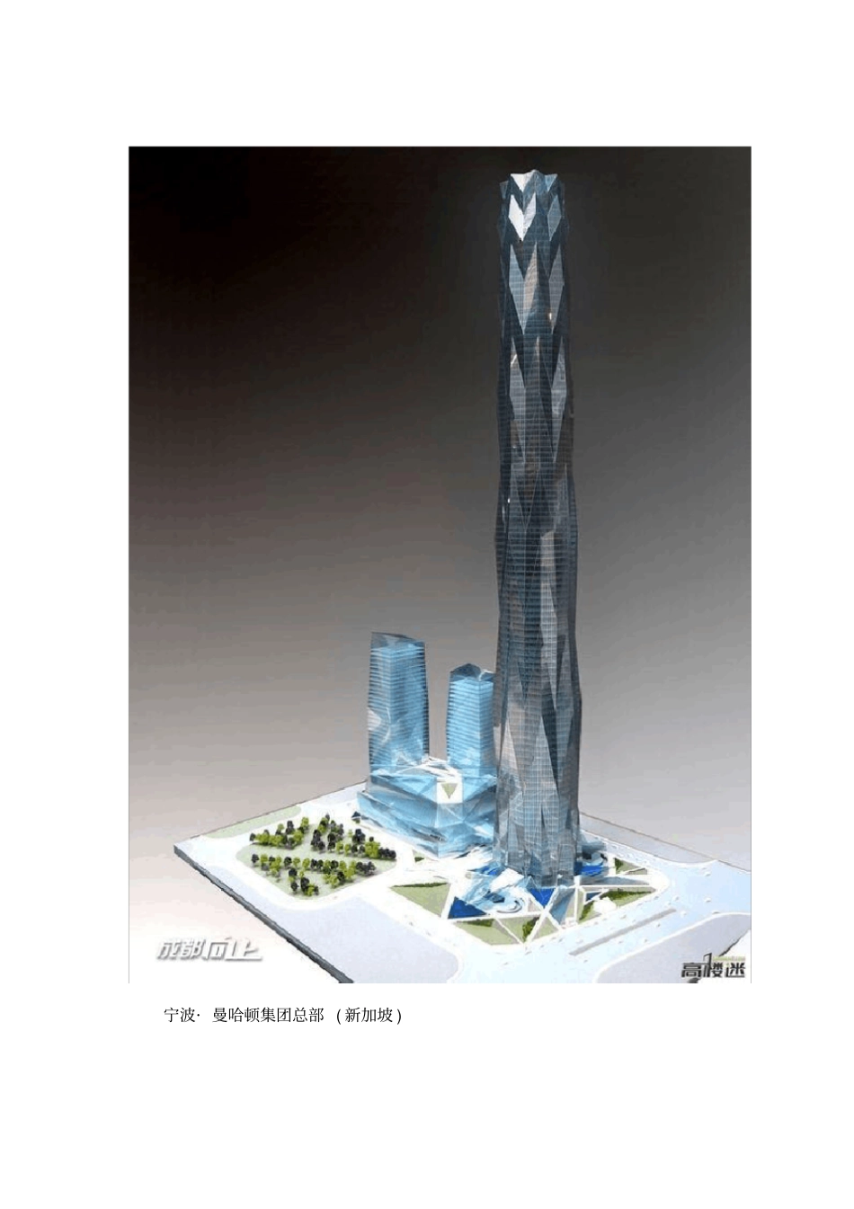 中国各地地标建筑赏析_第2页