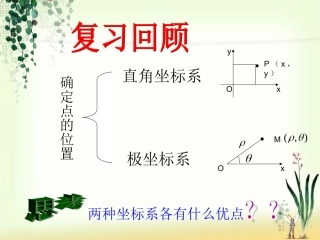 极坐标与直角坐标的互换