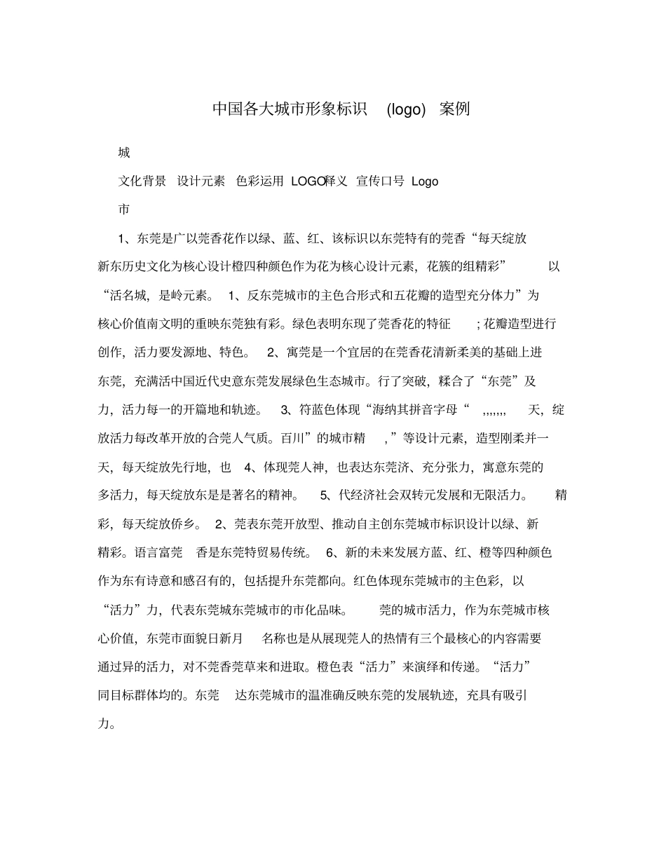 中国各大城形象标识logo案例_第1页