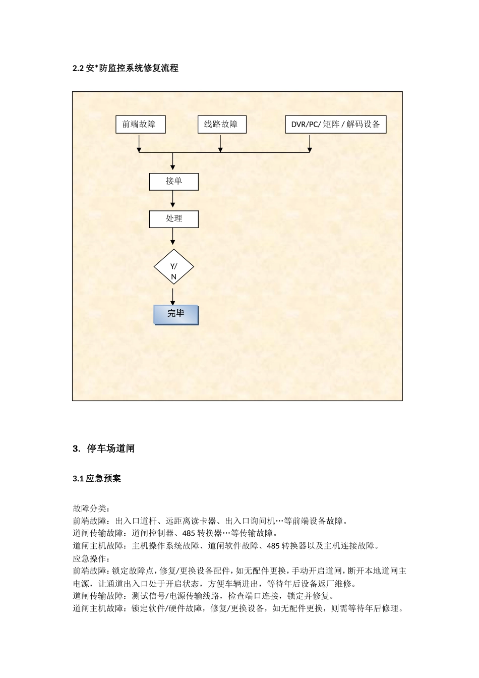 弱电系统故障应急预案_第3页