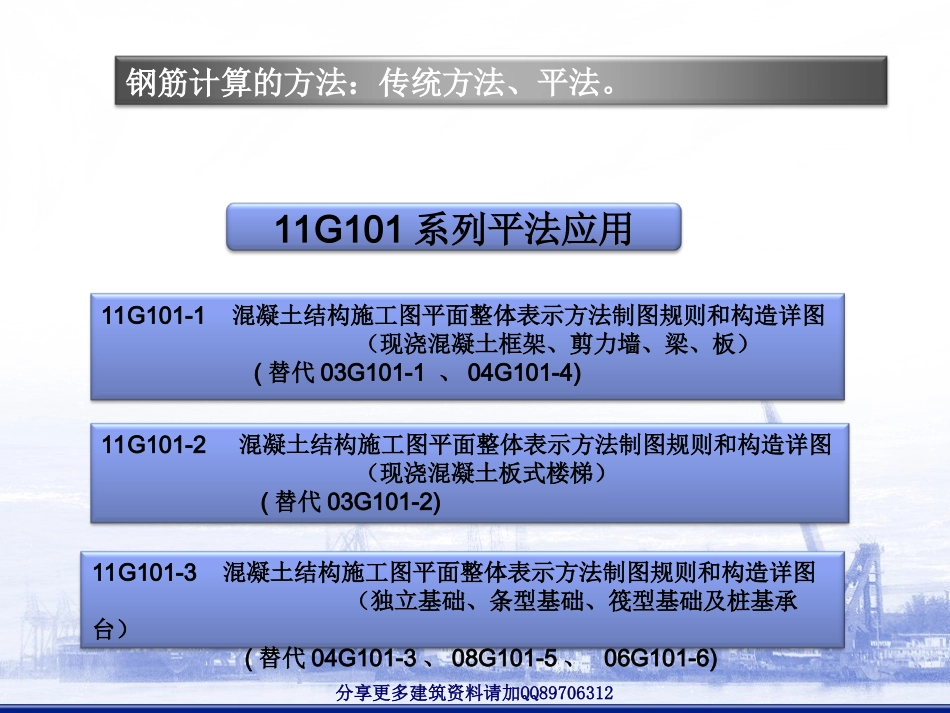 零基础学钢筋计算-11G系列钢筋平法工程图文详解_第3页