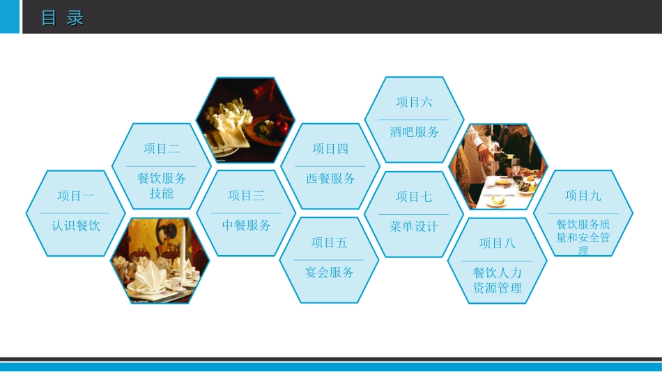 项目一  认识餐饮环境_第2页