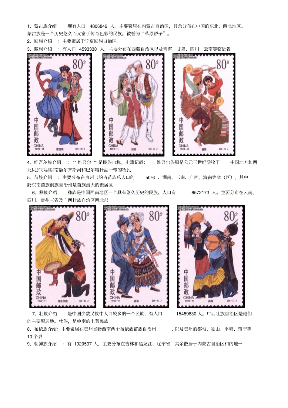 中国各民族介绍剖析_第1页