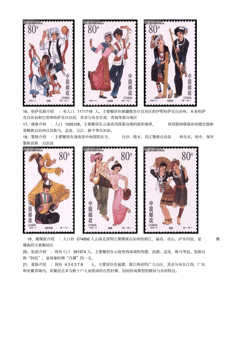 中国各民族介绍剖析_第3页