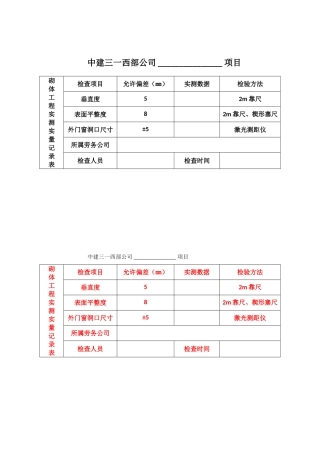 项目实测实量数据上墙张贴表