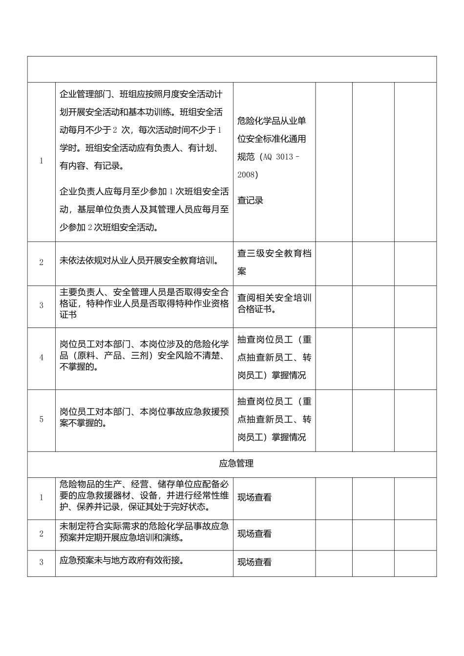 安全基础管理隐患排查表_第2页