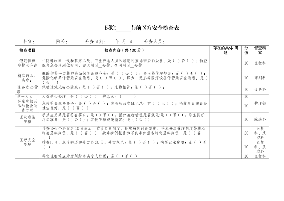 医疗安全检查表_第2页