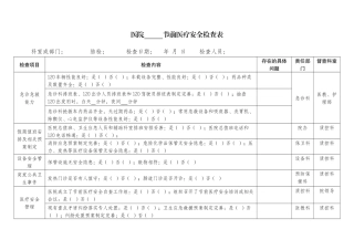 医疗安全检查表