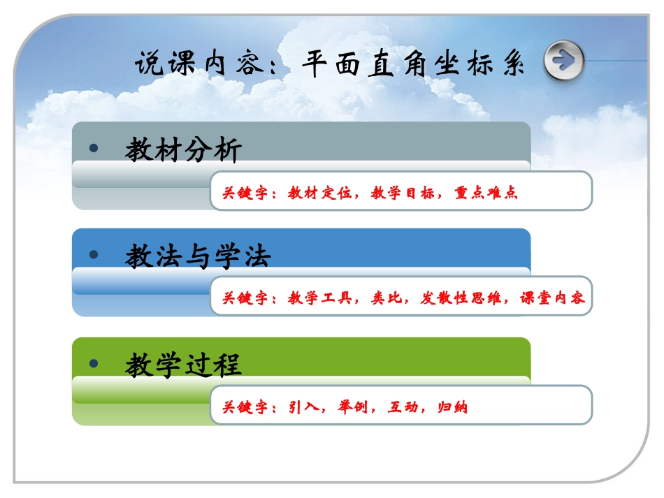平面直角坐标系说课稿_第2页