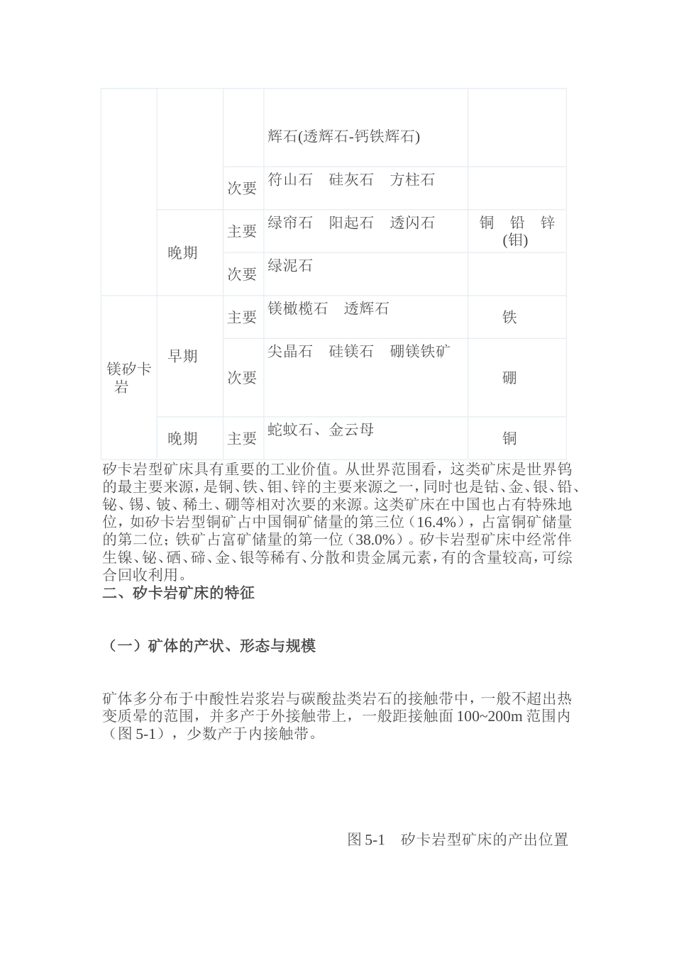 最全矽卡岩型矿床_第2页