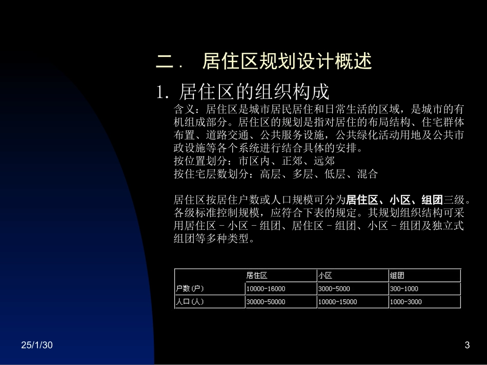 居住小区规划设计经典案例_第3页