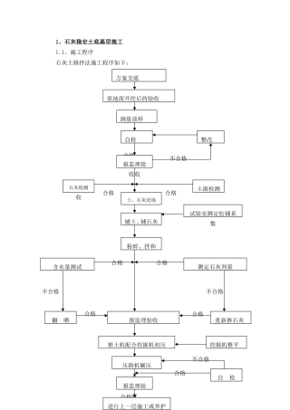 石灰稳定土底基层施工工艺流程图