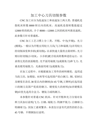 加工中心刀具切削参数